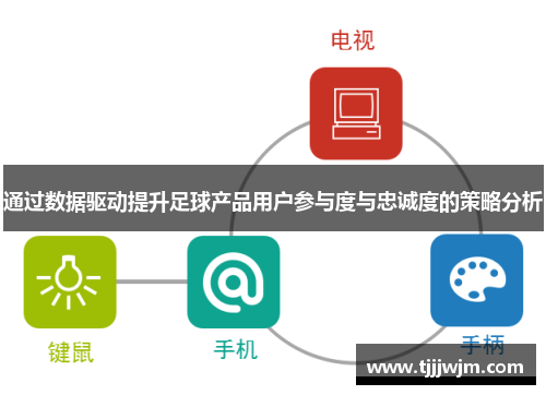 通过数据驱动提升足球产品用户参与度与忠诚度的策略分析