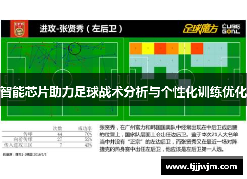 智能芯片助力足球战术分析与个性化训练优化